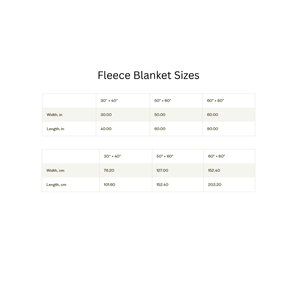 Mom Premium Fleece Blanket – Sentimental Gift for Mom – Tropical White Floral Throw by Hard Palms